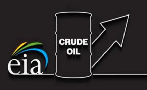 eia燃料油（美国能源信息署发布燃油报告）